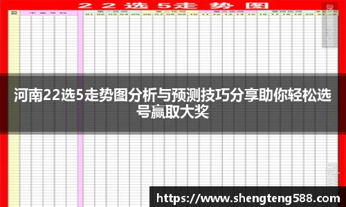 河南22选5走势图分析与预测技巧分享助你轻松选号赢取大奖