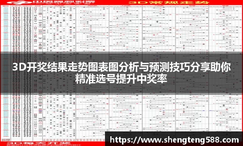 3D开奖结果走势图表图分析与预测技巧分享助你精准选号提升中奖率
