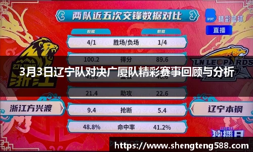 3月3日辽宁队对决广厦队精彩赛事回顾与分析